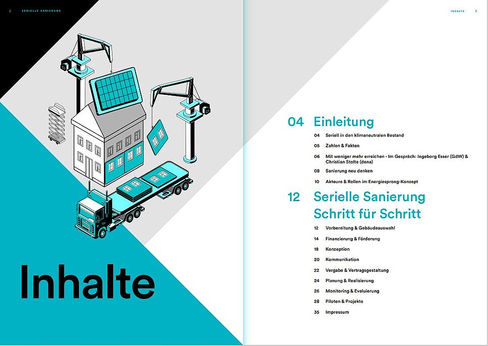 Inhaltsverzeichnis des Wegweisers Wohnungswirtschaft von Energiesprong